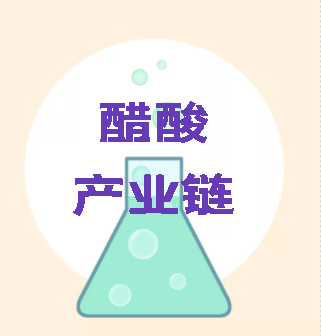 2021年醋酸產(chǎn)業(yè)鏈供應變化